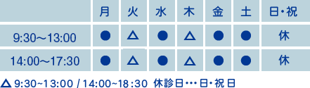 川崎駅前の歯医者 山縣歯科医院 専門医による精密な治療